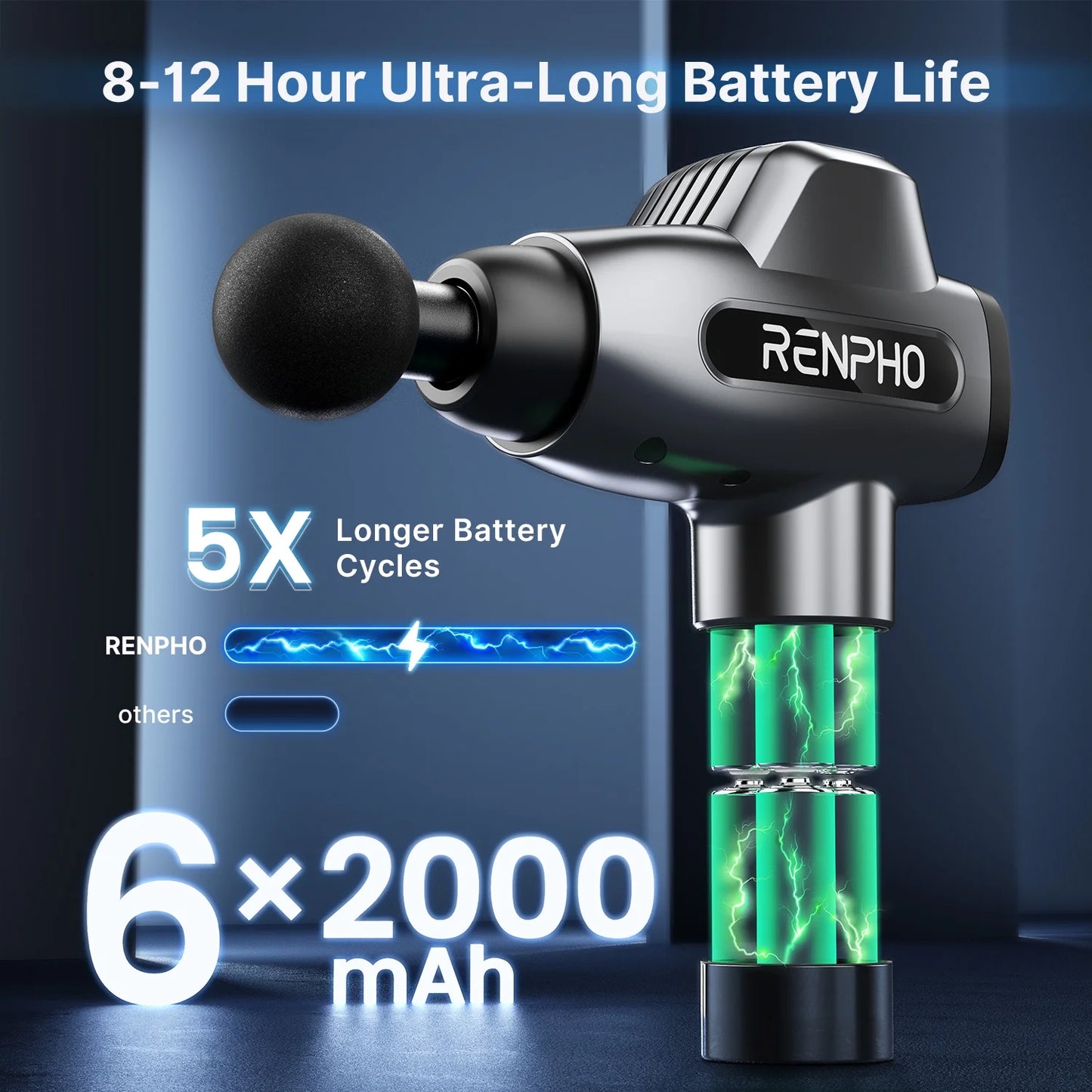 RENPHO 20-Speed Body Massager