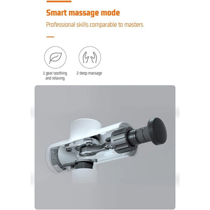 CNV 30-Speed High-Intensity Massager