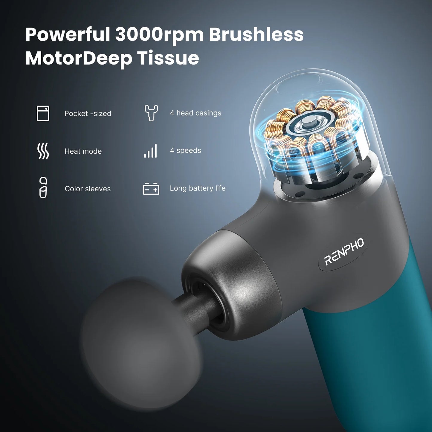 RENPHO Mini Massage Gun