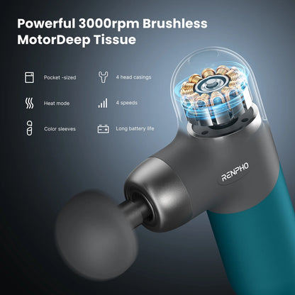 RENPHO Mini Massage Gun