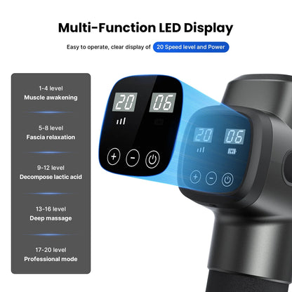 RENPHO 20-Speed Body Massager