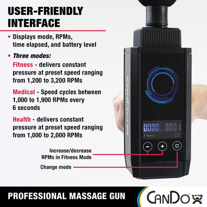 CanDo Complete Massage Gun Set
