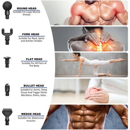 RENPHO 20-Speed Body Massager