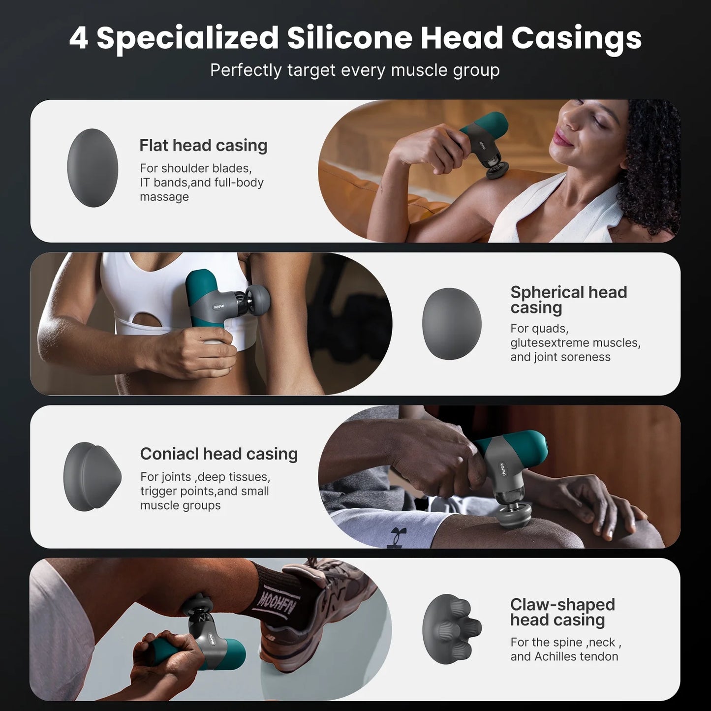 RENPHO Mini Massage Gun