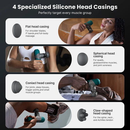 RENPHO Mini Massage Gun