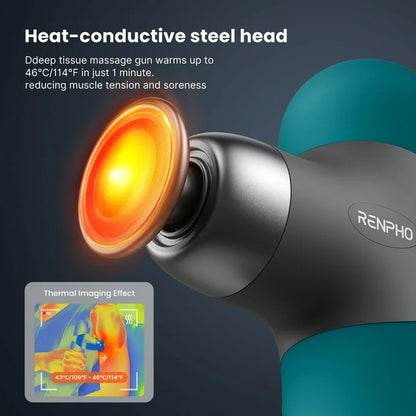 RENPHO Mini Massage Gun